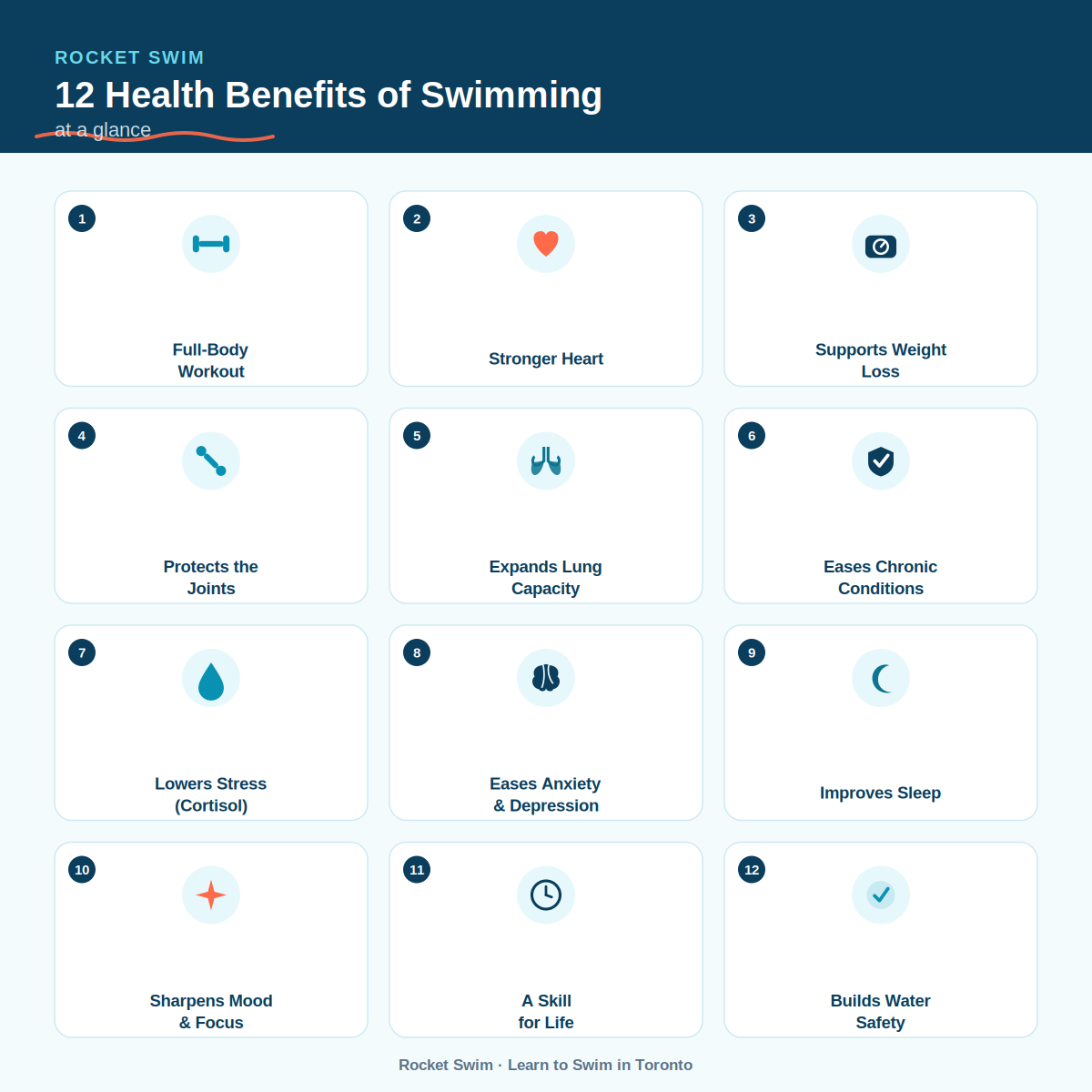 12 swimming health benefits that every human should know