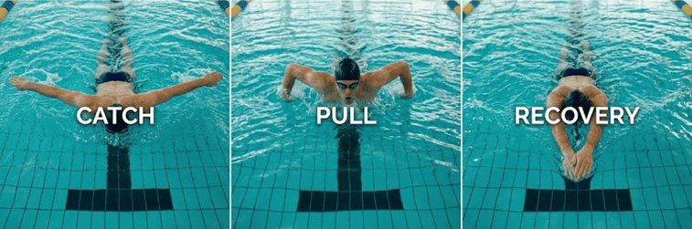 Arm Pull catch recovery