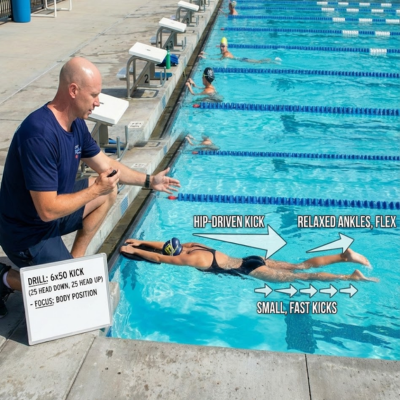 Perfect Freestyle Kick Drills teaching our Senior coach Ivan