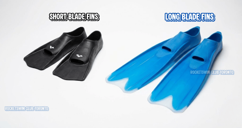 Competitive swim fins