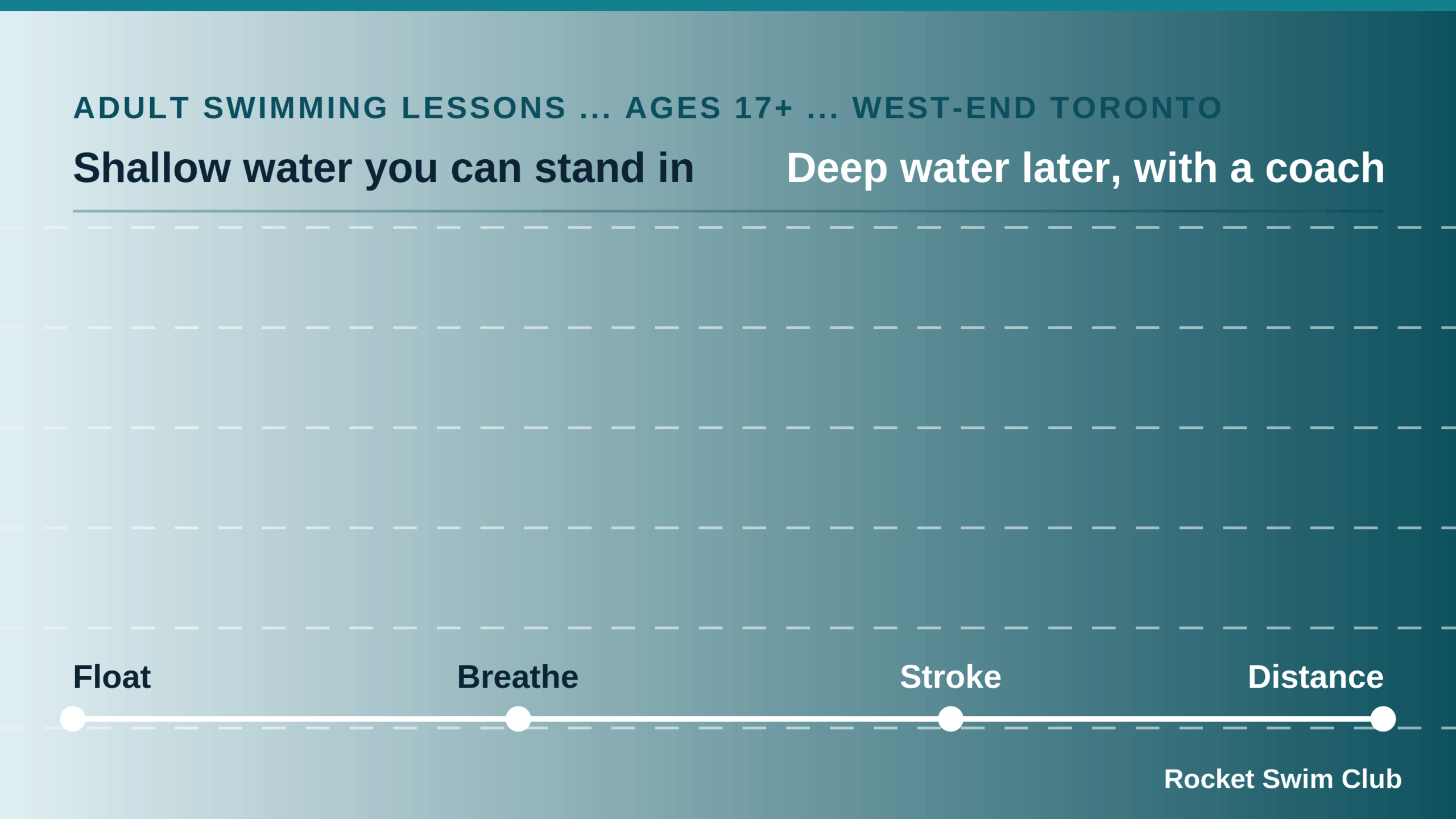 Adult swim lessons move from shallow water to deep, through float, breathe, stroke and distance