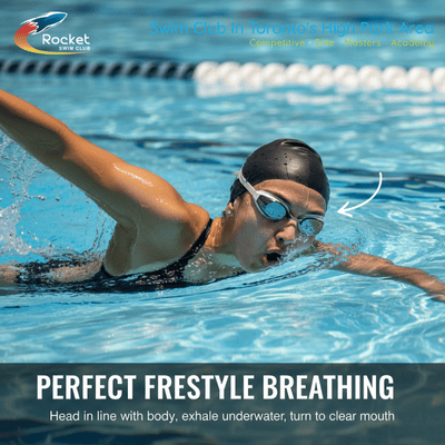 Rocket Swim coach demonstrating perfect freestyle breathing