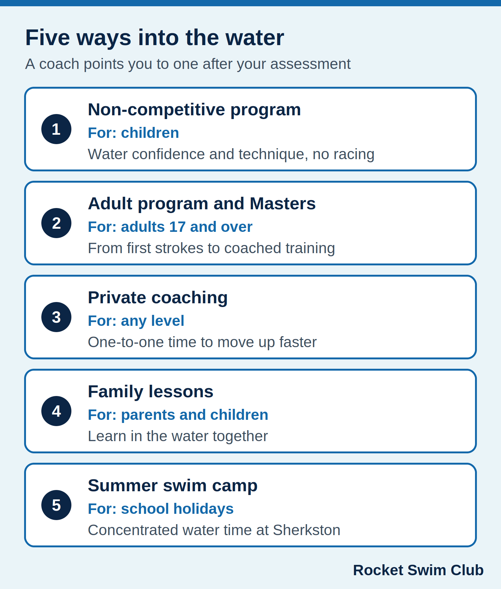 Rocket Swim Club recreational routes: non-competitive, adult and Masters, private, family and summer camp