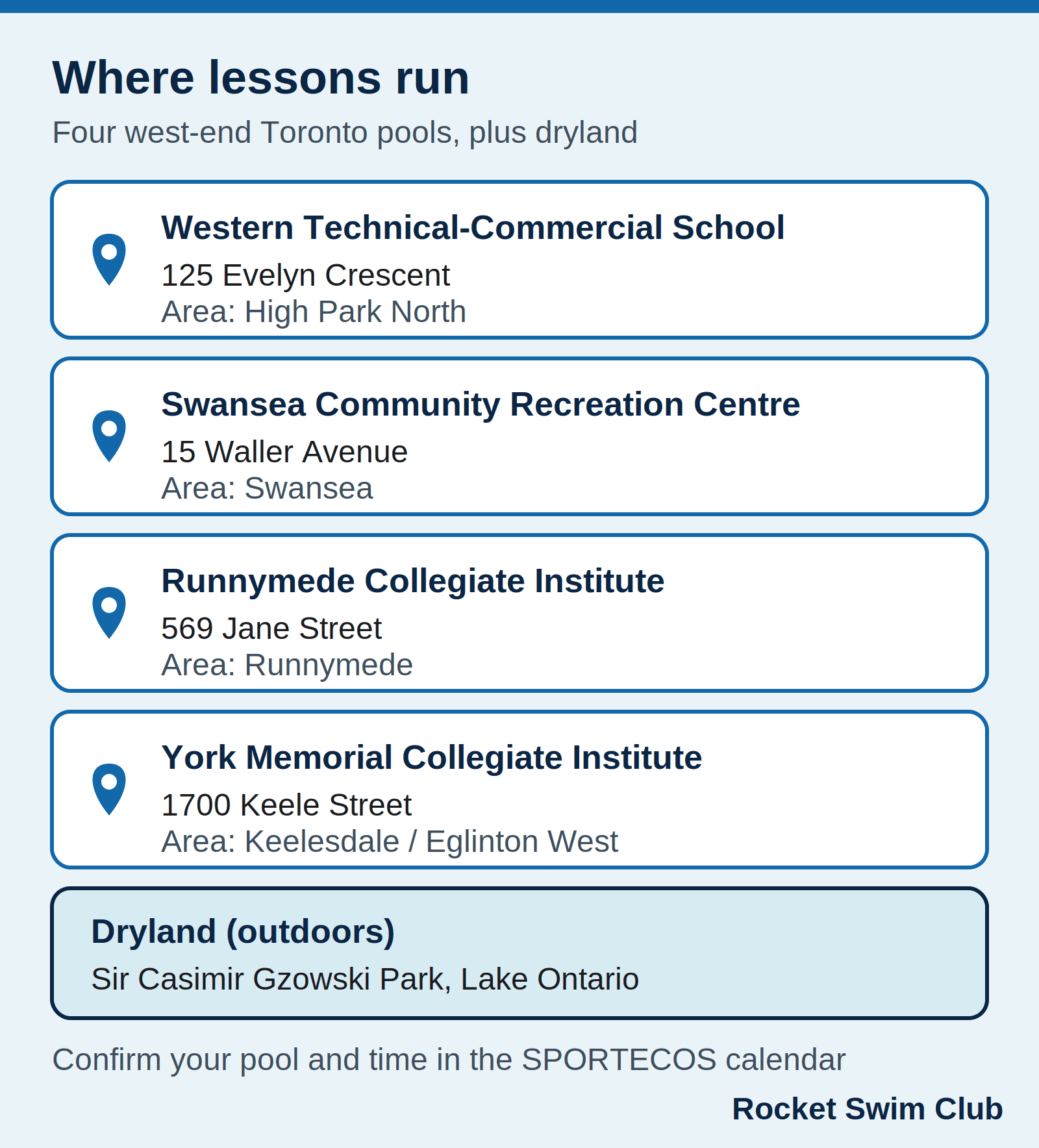 Four west-end Toronto pools used by Rocket Swim Club, plus dryland at Sir Casimir Gzowski Park