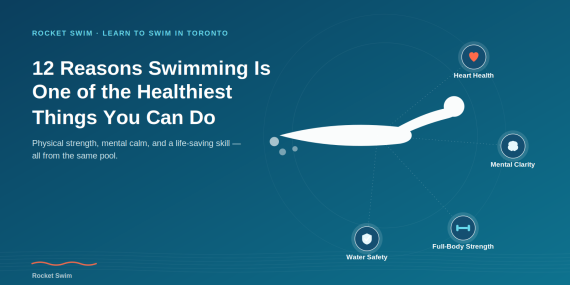 Swimming Benefits for health